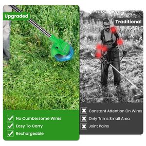 Tagliaerba Ricaricabile Senza Fili, Accessorio Portatile per Tosaerba, Utensile Elettrico - Product Image 3