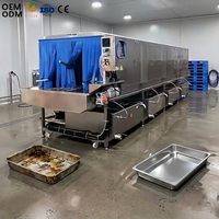 Automatische voedingsbak van roestvrij staal, wasmachine, arbeidsbesparende industriële spuitreinigingsmachine voor voedselwerkplaatsen