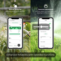 Inkbird IIC-400-WIFI Sistema de Riego para Jardín de 4 Zonas, Controlador de Riego
