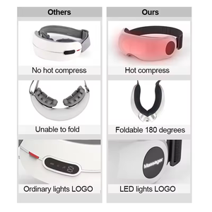 Vente flash Amazon - <span class=keywords><strong>Masseur</strong></span> oculaire à compression d'air <span class=keywords><strong>Renpho</strong></span> avec 4 modes, télécommande sans fil, rechargeable par USB, autonomie de 2 à 5 heures - Product Image 6