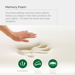 Almohada de Espuma Viscoelástica Ecológica Moderna de Primera Calidad, Diseño Contorneado, Soporte para el Cuello, Tela Antiestática - Product Image 4