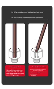 Jeu de clés hexagonales électriques en acier allié chrome-vanadium Delixi, tournevis hexagonal Torx, <span class=keywords><strong>clé</strong></span> hexagonale, collection de matériel - Product Image 6