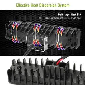 Barres lumineuses LED tout-terrain 6 pouces 48W 5000lm pour conduite et travail, accessoires automobiles - Product Image 5