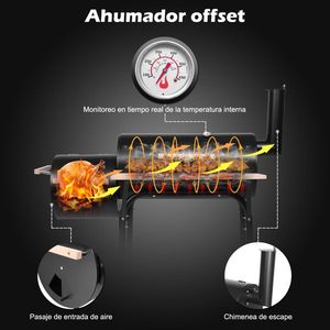 Zokop High Temperature Spray Paint for Oil Drum Charcoal Furnace (500-600 Degrees) 15cm Plastic Wheel for <b>BBQ</b> Grills - Product Image 2