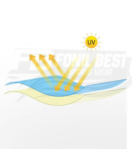 Manguitos de compresión transpirables con protección UV personalizados para deportes, baloncesto, fútbol, ciclismo, unisex, alta calidad - Product Image 4