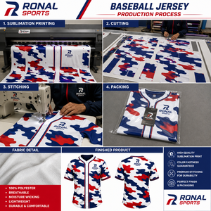 Maillot de baseball unisexe personnalisé respirant, nouveau style, design sublimé, pour hommes, vente en gros, dernières équipes les plus vendues - Product Image 5