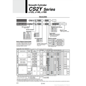 CS2YT125-370 de modèle de cylindre lisse SMC Pneumatics - Product Image 2