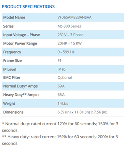 อินเวอร์เตอร์ Delta MS300 VFD65AMS23ANSAA แบบสามเฟส 230V 15KW ขนาดกะทัดรัด - Product Image 2