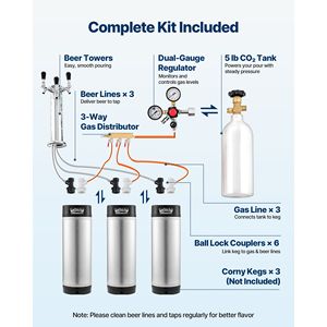 Dispenser di Birra a Triplo Rubinetto per Casa con Serbatoio CO2 da 5 libbre e 2 Fusti da Birra da 6 litri, Refrigeratore per Vino e Bevande - Product Image 4