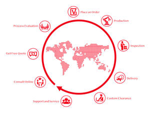 เครื่องตัดมีด CNC,เครื่องเซาะร่องสำหรับเครื่องตัดแผงดูดซับเสียง PET - Product Image 6