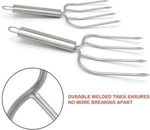 ที่ยกไก่งวงและเนื้อย่างสแตนเลส ทนทาน ทนความร้อน ใช้งานง่าย ปรุงอาหารได้อย่างปลอดภัย - Product Image 3