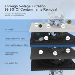 ระบบกรองน้ำดื่ม AQUA RAGA SERIES OCEAN BLUE ระบบ Reverse Osmosis พร้อมถังเก็บน้ำ 9 ลิตร สำหรับใช้ในบ้าน - Product Image 5