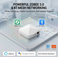 Gateway Multimodo Tuya ZigBee 3.0 para Mesh Hub, Puente WiFi para Alexa, Google Home Assistant y Android