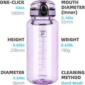 Bottiglia d'Acqua in Tritan Trasparente da 32 oz, Senza BPA, Antigoccia, con Tappo Antipolvere, Riutilizzabile, per Palestra e Sport - Product Image 2