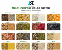 Trieur de couleurs multifonctionnel pour riz, haricots, plastique et noix / Équipement de tri optique RGB+IR