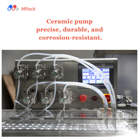 Machine d'emballage de parfum pour liquides parfumés et films respirants