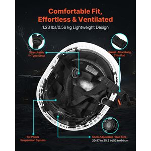 Casco di Sicurezza per Edilizia Approvato ANSI/ISEA Z89.1, in ABS con Sospensione a 6 Punti Regolabile e Ventilato - Product Image 4