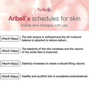 Skin Barrier Repair Ampoule with HA & Panthenol for Face-Hydrating Elasticity & Tone Improvement Korean Beauty Liquid Box - Product Image 3