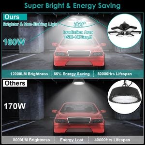 Luci LED da Soffitto per Garage 160W, 2 Pezzi, Deformabili E26/E27, 6 Pale di Illuminazione Regolabili, Apparecchi per Parcheggi - Product Image 3