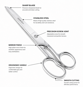 Heavy Duty Industrial Grade Stainless Steel Household Shop GT <b>Scissor</b> Most Demanding Work <b>Scissor</b> 7 8 Inches - Product Image 1