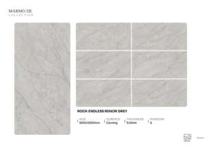 แผ่นพอร์ซเลนแกะสลักลาย Surfacecore นวัตกรรมใหม่ ขนาด 60x120 ซม. 600x1200 มม. 24x48 นิ้ว ลวดลายพื้นผิวขั้นสูง สำหรับสถาปัตยกรรมสมัยใหม่ - Product Image 3