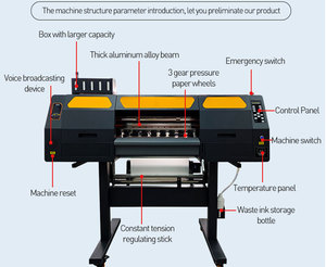 Tự động kỹ thuật số dtf i3200 4 máy in đầu máy in Độ phân giải cao 5 Màu mực in phun chuyển máy in <span class=keywords><strong>caison</strong></span> - Product Image 3