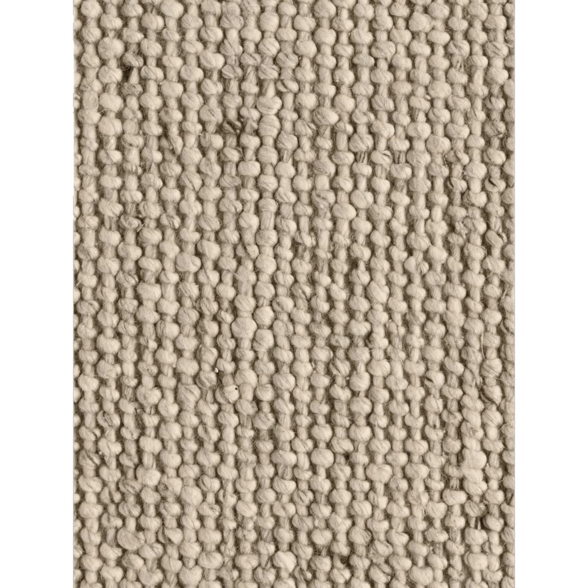 ตามที่แสดงในภาพ