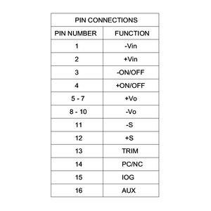 ตัวแปลงไฟฟ้ากระแสตรงแบบแยกวงจรกำลังสูง 32V 19A 600W สำหรับโมดูล EV / ระบบกักเก็บพลังงาน ควบคุมการเปิด/ปิดแบบรีโมท  ระบบลอจิกแบบลบ - Product Image 3