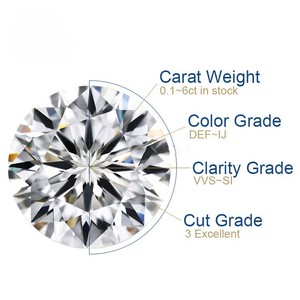 D'VINS JEWELS Venta al por Mayor B2B CVD Diamante Cultivado en Laboratorio de 1.0 Quilates D VVS2 de Forma Redonda con Certificado IGI - Product Image 4