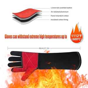 Solid Color Breathable Unisex Wear Safety Working Gloves Custom Logo Safety Work Gloves With Custom Packing - Product Image 5