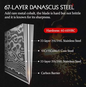 Wholesale LEGACY BLADES Premium 5Piece Damascus Kitchen <b>Knife</b> <b>Set</b> with Ambidextrous Wooden Handles 67-Layer Blades OEM Wholesale - Product Image 3
