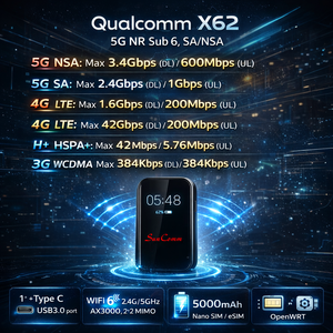 SC-5003M-5GR WiFi de Bolsillo 5G MIFI con Firewall, VPN, VoIP, Soporte WEP, WiFi de Doble Banda 6, 2167Mbps, OpenWRT - Product Image 4