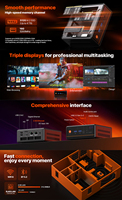 Mini PC Ryzen 5 5600H Business Desktop Computer 4K Triple Display WiFi 6 2.5G LAN DDR4 NVMe SSD Mini Computer