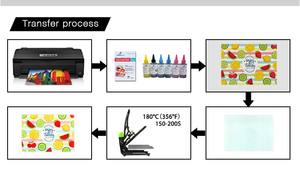 LOPO Planches <span class=keywords><strong>à</strong></span> <span class=keywords><strong>découper</strong></span> vierges en <span class=keywords><strong>verre</strong></span> pour sublimation, qualité supérieure, surface brillante, vente en gros - Product Image 2