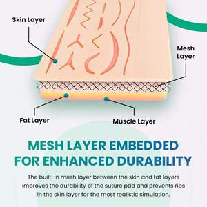 ชุดเย็บแผลผ่าตัดพื้นฐาน สแตนเลสสตีล แผ่นซิลิโคน ที่จับเข็ม เครื่องมือผ่าตัดไฟฟ้า ยี่ห้อ Dentavex - Product Image 5