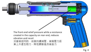 250mm Long Barrel Air Hammer 2,300BPM Air Needle Scaler Air <b>Tools</b> ST-60225N4 - Product Image 3