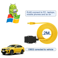 Cable de Diagnóstico y Codificación E-SYS ENET OBD a RJ45 para Automóvil, Teléfono Móvil y Computadora con Conductor de Cobre Puro