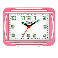 Jam Alarm Terlaris untuk Rumah, Kantor, Kamar Tidur, Hemat Energi, Performa Handal, Tersedia dengan Harga Kompetitif