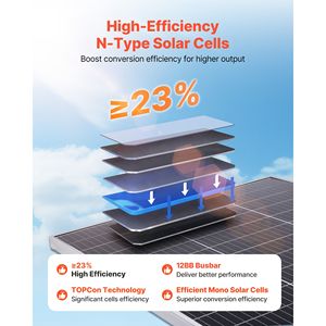 2 pannelli solari bifacciali da 100W, 23% ad alta efficienza, modulo fotovoltaico monocristallino di tipo N con uscita MC4, telaio in alluminio, IP67, 720W - Product Image 4