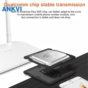 เราเตอร์ไร้สาย Tenda N300 รุ่น F6 ความเร็ว 300Mbps 2.4GHz 4x5dBi - Product Image 4