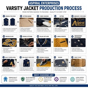 Chaqueta Varsity Unisex para Hombre, Cuerpo de Lana, Mangas de Cuero Marrón, Chaqueta Letterman con Letras Bordadas, Ropa con Logotipo Personalizado - Product Image 3