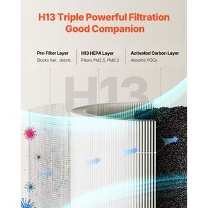 Filtre de remplacement compact et léger H13 3-en-1 pour purificateur d'air, pré-filtre PP, charbon actif, remplacement facile à saisir - Product Image 3