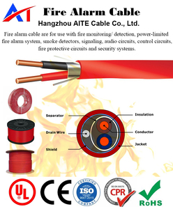 Cable de alarma contra incendios 4C X 22 AWG Conductor CCA Aislamiento de PVC resistente al fuego Certificado LSZH Jkt CPR - Product Image 3