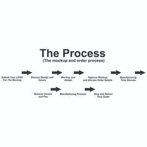 Gants de frappe de baseball en cuir Cabretta 100 % haute qualité du fabricant, avec manchette longue personnalisée, pour une meilleure adhérence, gants de sport pour le baseball - Product Image 6