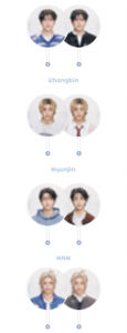 Stray Kids 6TH FANMEETING (STAY in Our Little House) - IMAGE PICKET (Bénéfice de la précommande) - Product Image 3