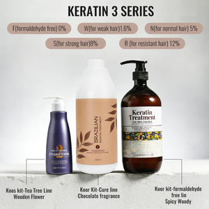 Traitement lissant à la kératine brésilienne fourni par le fabricant, shampooing et revitalisant à la kératine, lissage <span class=keywords><strong>sans</strong></span> formaldéhyde - Product Image 6