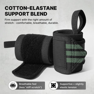Wrist Wraps Suitable For Bench Press Overhead Press Shoulder Press Push Press Pull Workouts Resistance Training Custom Wraps - Product Image 2