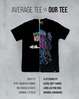 Kaos Konser Grateful Dead Solid Vintage Pria Lengan Pendek Longgar O-Neck 100% Katun Rajut Kasual Logo Depan