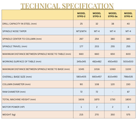 Machine à percer les piliers de haute précision, diamètre de perçage maximal de 25 mm, modèle SUPERTECH STBD-2