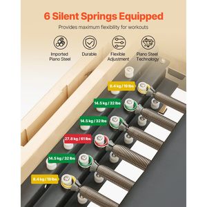 Máquina de Pilates Reformer de Madera con Doble Resistencia, No Plegable, 400 LBS, Equipo de Entrenamiento para Gimnasio en Casa/Estudio, con Set de Cuerdas de Resorte para Sentarse - Product Image 2